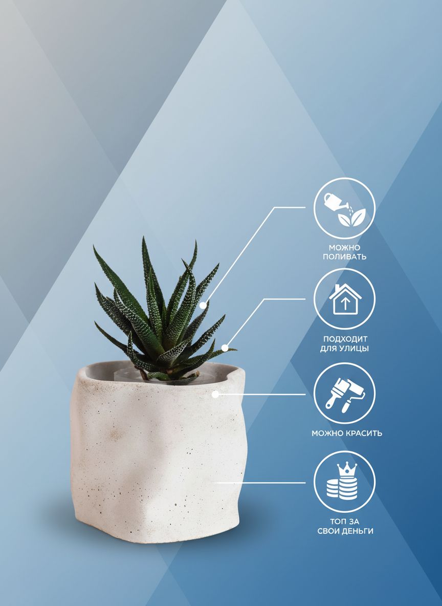 Мобзио AI — генерация инфографики для карточек товаров