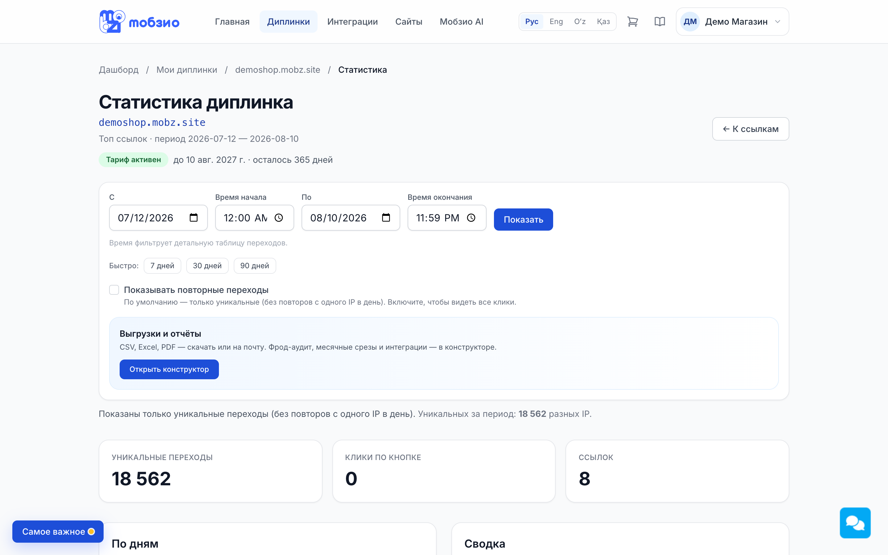 Статистика диплинка